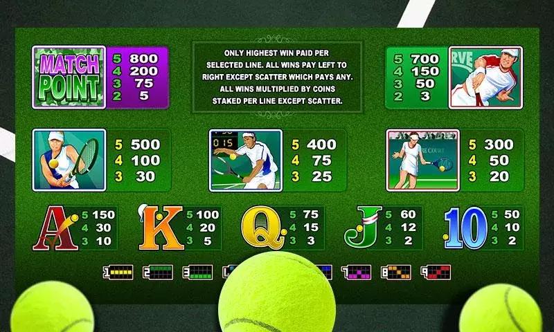 ubet95 login